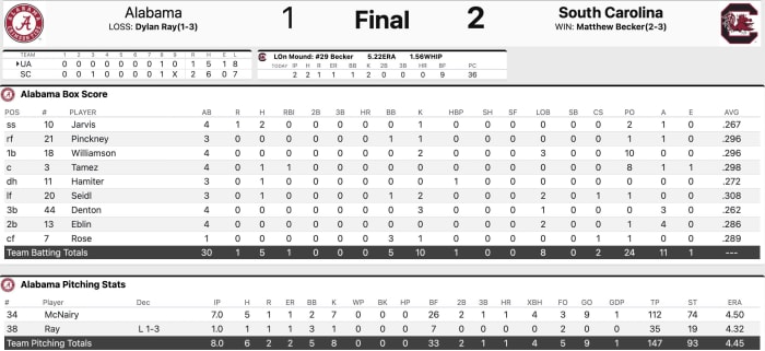 Screen Shot 2022-04-29 at 10.02.11 PM